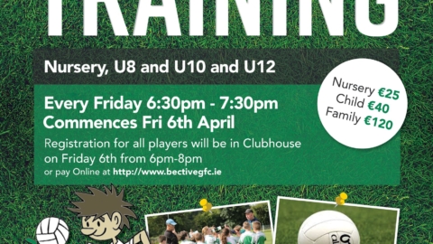 POSTPONED Until Friday 13th April – Underage Training at 6:30pm